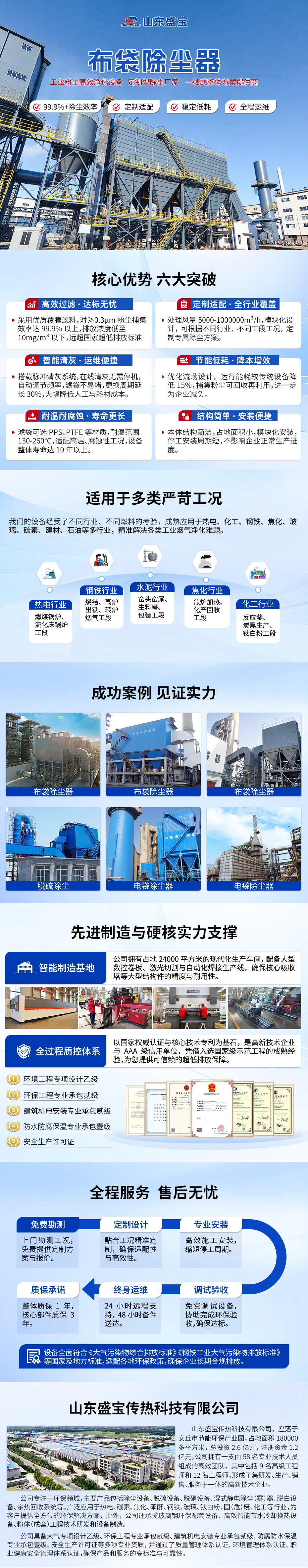 930-布袋除塵器.jpg